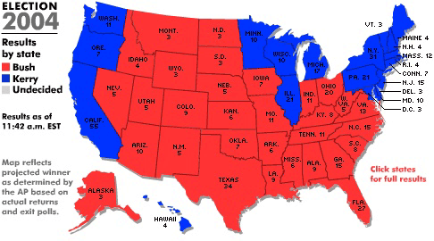 Red/Blue States